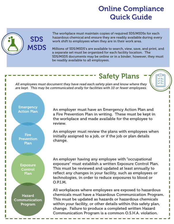 OSHA Quick Guide Pg 1